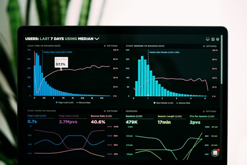 Grafici di analisi su un laptop